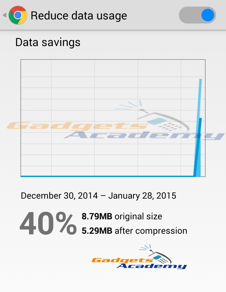 Save mobile data on Android using Google Chrome and Opera browser